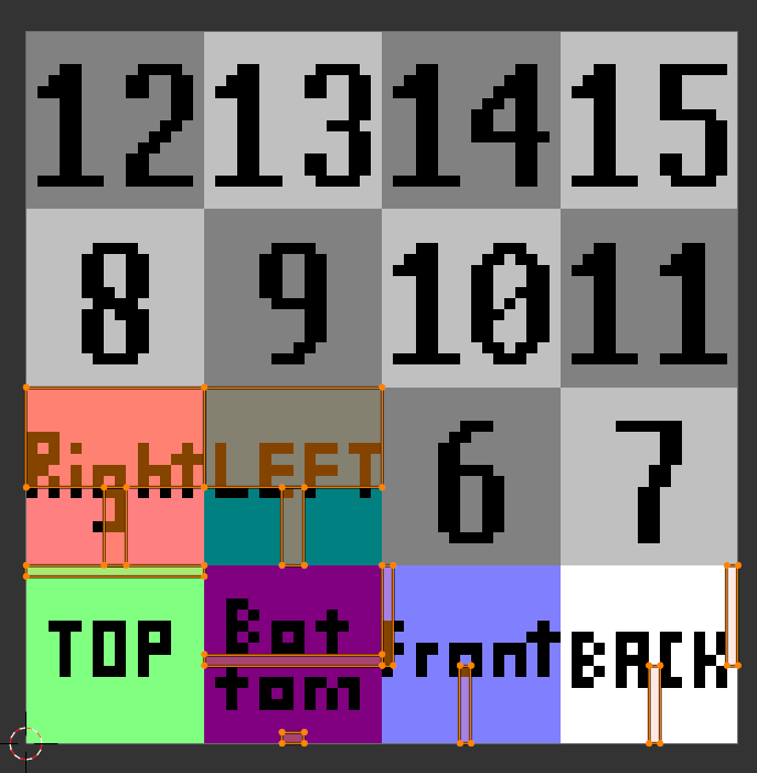 Block uv template numbers